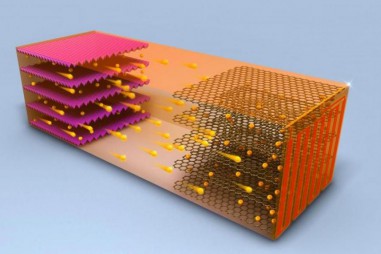 Thiết kế pin lithium-ion mới cho phép sạc xe điện trong 10 phút