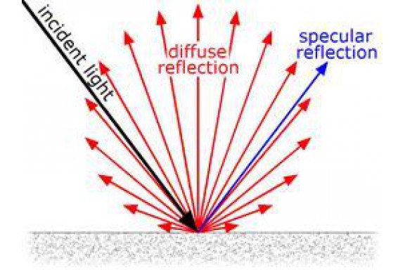 Đo mẫu rắn bằng kỹ thuật phản xạ khuếch tán trong UV-Vis
