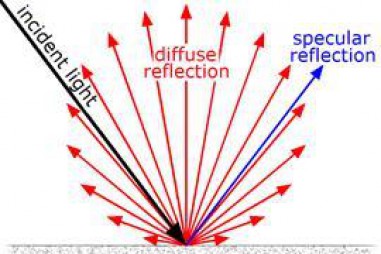 Đo mẫu rắn bằng kỹ thuật phản xạ khuếch tán trong UV-Vis