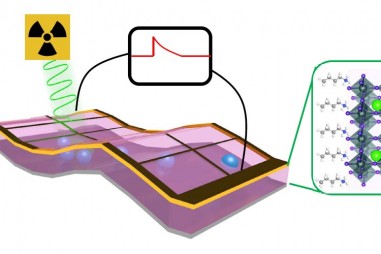 Máy dò tia X tự cấp nguồn: Cuộc cách mạng hình ảnh trong nghiên cứu y học, an ninh