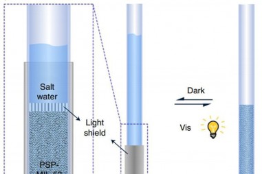 Công nghệ biến nước biển thành nước uống “siêu tốc”