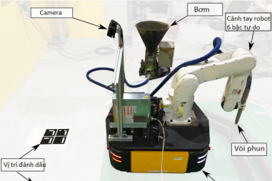 Hệ thống robot in 3D di động chế tạo bê tông kích thước lớn
