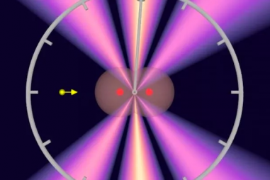 Đơn vị đo thời gian nhỏ hơn cả một giây