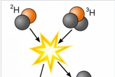 Tổng hợp hạt nhân: Nguồn năng lượng của tương lai