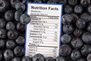 Thay đổi bao bì thực phẩm có thể cải thiện chất lượng dinh dưỡng sản phẩm không?