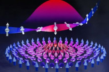 Từ tính xoắn mỏng hơn sợi tóc 10.000 lần tăng khả năng lưu trữ dữ liệu mật độ cao