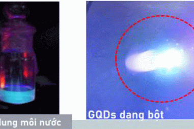 Chế phẩm điều trị tổn thương da từ nano bạc chứa chấm lượng tử graphene