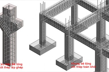 Hiệu quả của mô hình thanh chống giằng cho cấu kiện bê tông cốt thép