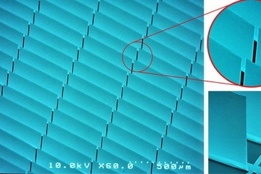 Kính phản quang micromirror điều khiển ánh sáng