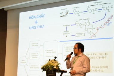 Một số phương pháp phân tích mới trong kiểm soát ô nhiễm môi trường, thực phẩm và dược phẩm