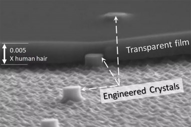 Công nghệ biến mắt kính thông thường thành kính nhìn xuyên đêm tối