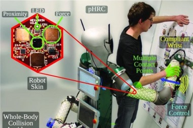 Da điện tử cho phép robot tương tác thực với con người