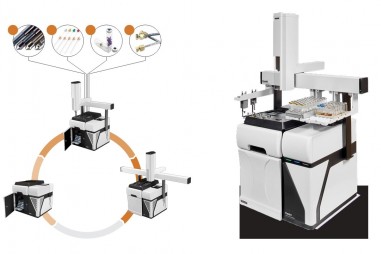 Centri - Đột phá trong chiết và làm giàu mẫu tự động cho GC/MS