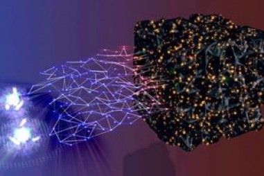 Phương pháp tính toán mới dự đoán các phản ứng hóa học ở nhiệt độ cao